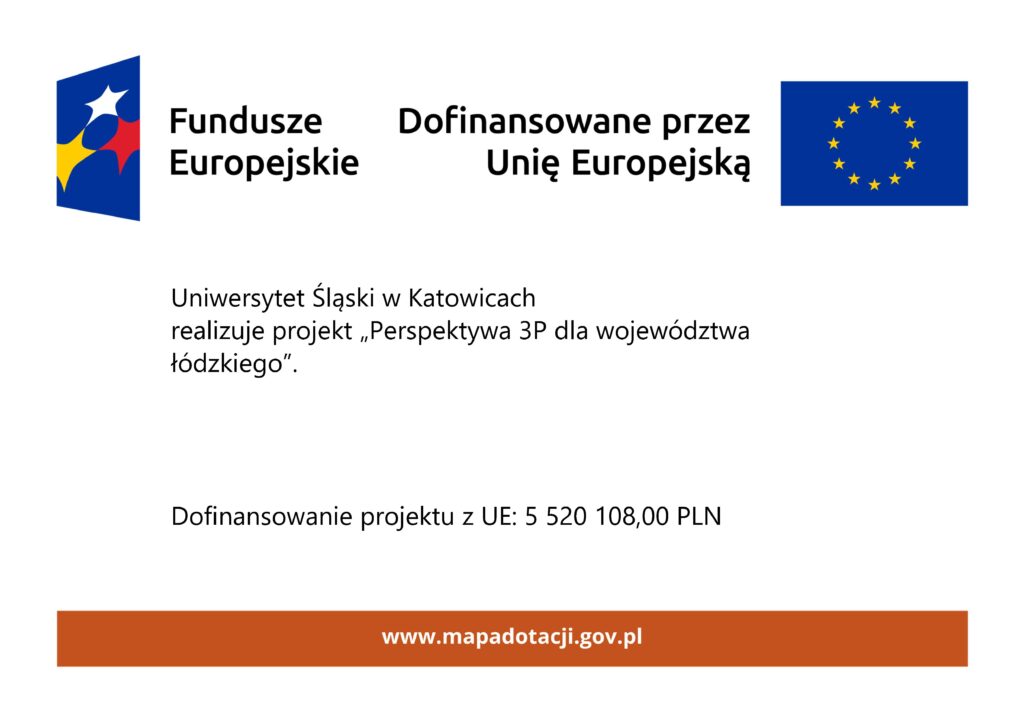 Plakat informacyjny projektu unijnego "Perspektywa 3P dla województwa łódzkiego"